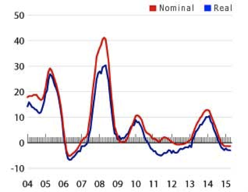 CWAN China Volatility 2